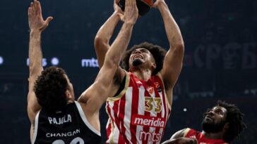Zvezda i Partizan: Neverovatne brojke u Evroligi